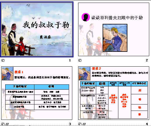 查看预览图