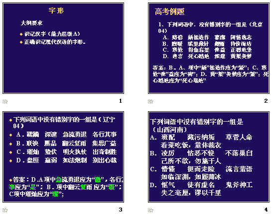 鿴Ԥͼ