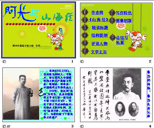 鿴Ԥͼ