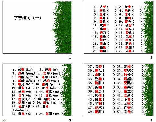 鿴Ԥͼ