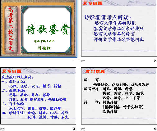 鿴Ԥͼ