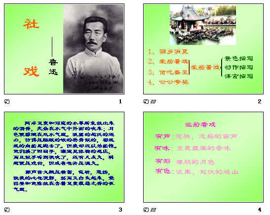 鿴Ԥͼ