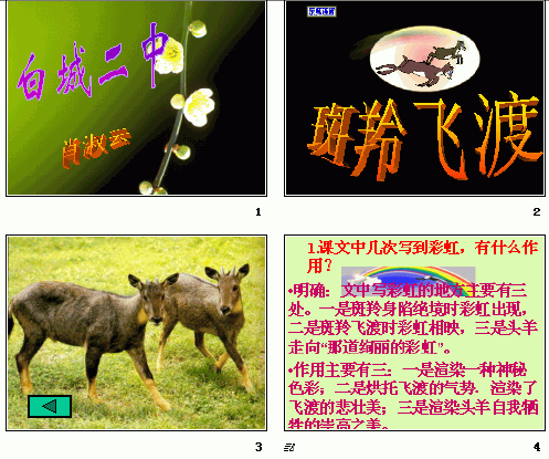 鿴Ԥͼ