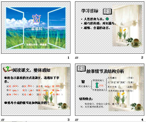 鿴Ԥͼ