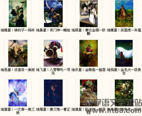 查看预览图