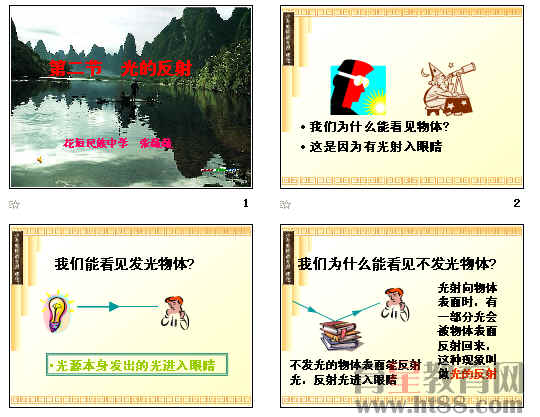 鿴Ԥͼ