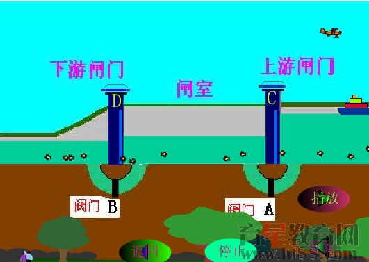 鿴Ԥͼ