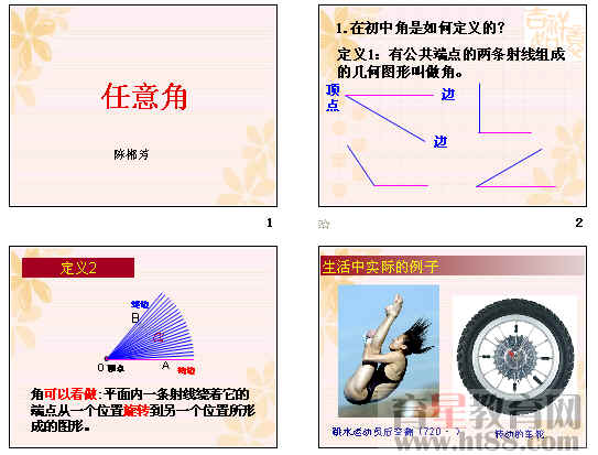 鿴Ԥͼ