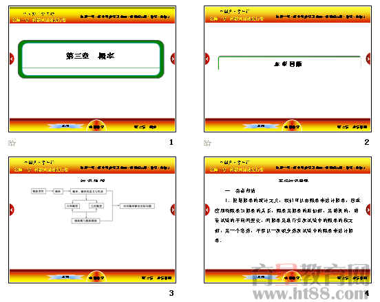 鿴Ԥͼ