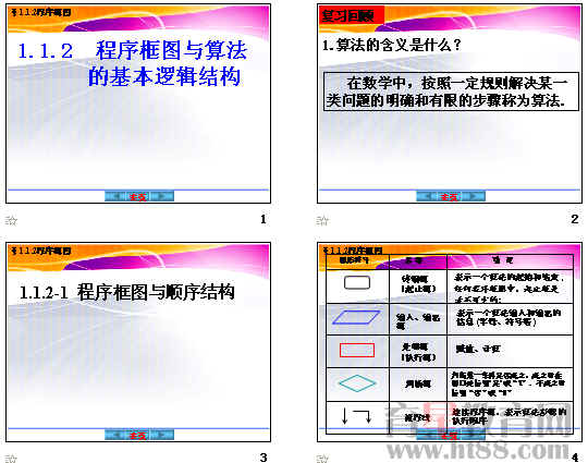 鿴Ԥͼ
