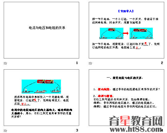鿴Ԥͼ