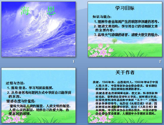 鿴Ԥͼ