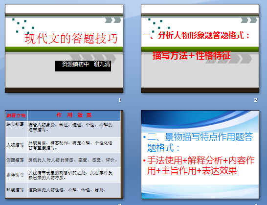 鿴Ԥͼ