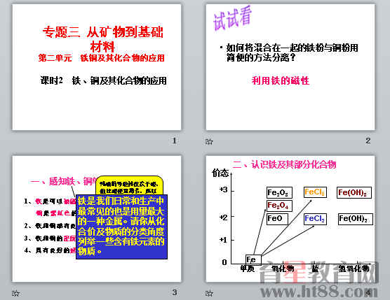 鿴Ԥͼ