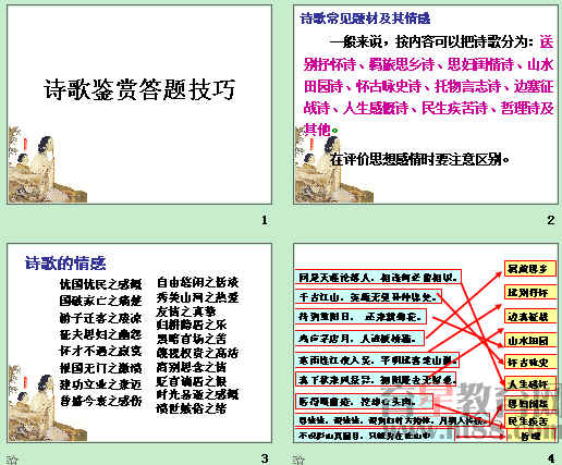 鿴Ԥͼ