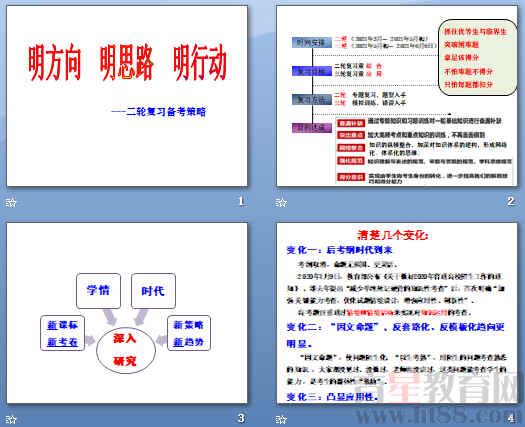 鿴Ԥͼ