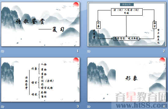 查看预览图