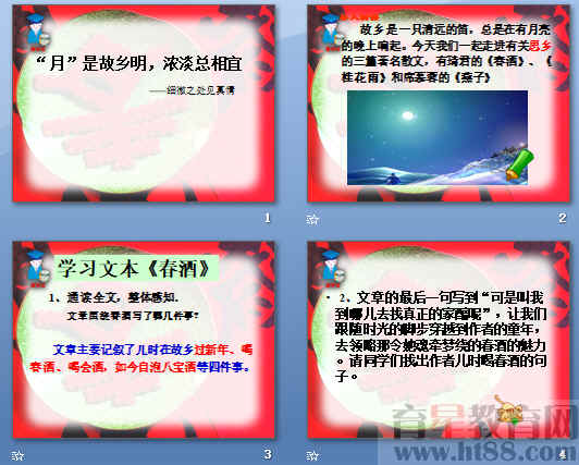 鿴Ԥͼ