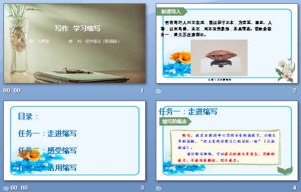 鿴Ԥͼ